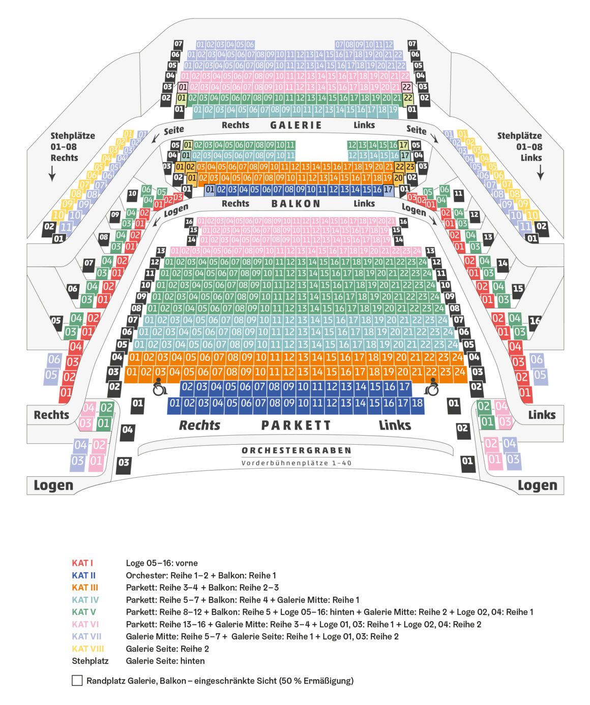 Sitzplan eines Theaters mit den verschiedenen Bereichen, farblich nach Kategorien gekennzeichnet und mit Reihen- und Platznummern in deutscher Sprache beschriftet.